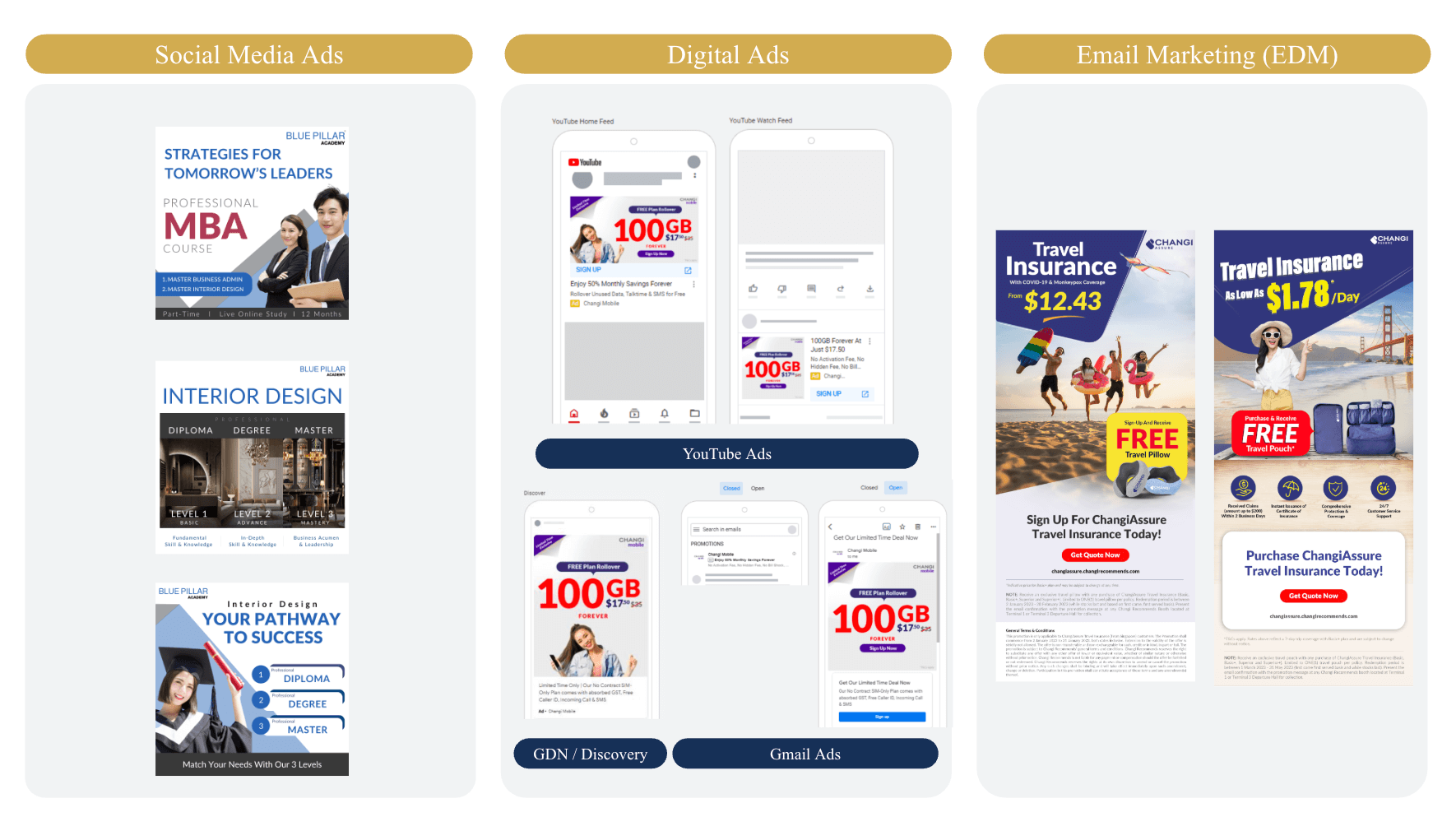 Digital Ads Design for facebook/ instagram/ meta, Google Display Network GDN, Newsletter EDM